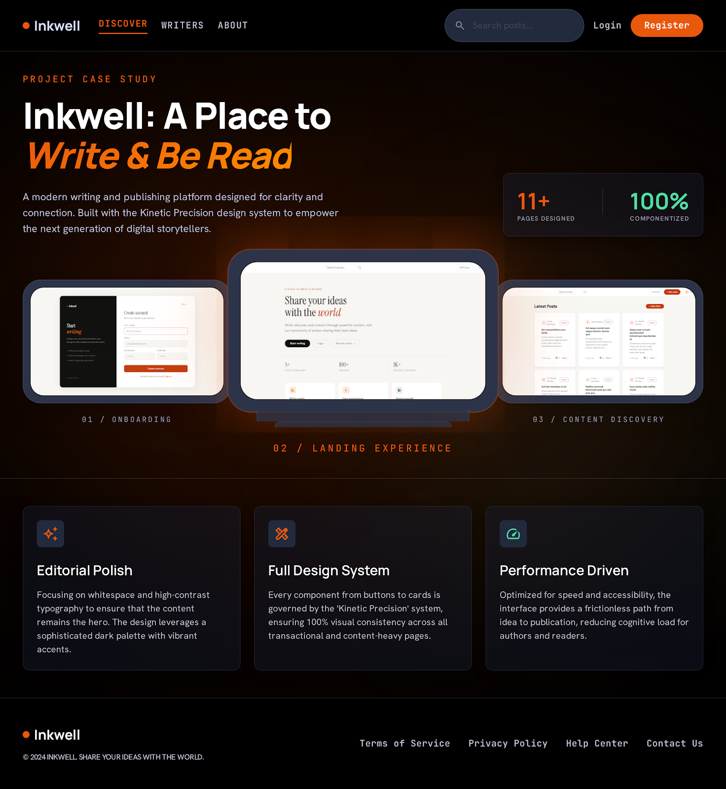 Inkwell Blog System cover